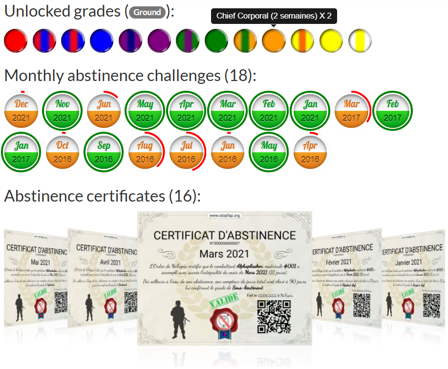 Grade System